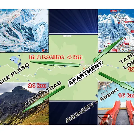 Solisko Vysoké Tatry