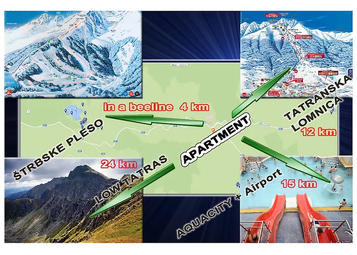 Solisko Vysoké Tatry